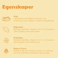 Buddy Koiran Kuivaruoka^Tasty Duck Bites kuivaruoka, 2 kg