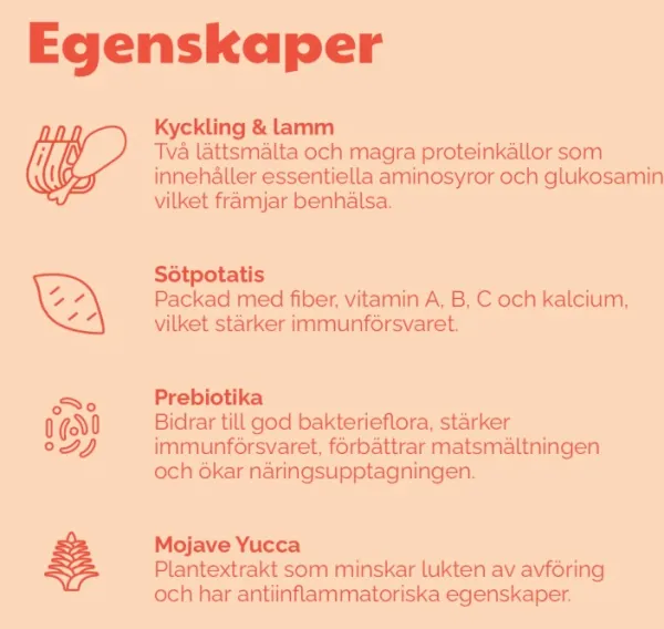 Buddy Koiran Kuivaruoka^ Chicken & Lamb Feast kuivaruoka, 12 kg