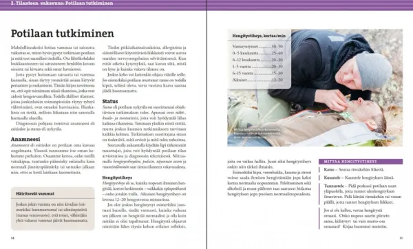 Calazo Vaeltajan lääkintäopas| Kirjat Ja Kartat