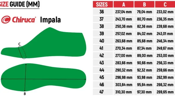 Chiruca Impala GTX vaelluskengät, unisex, Desert Camo| Metsästyskengät