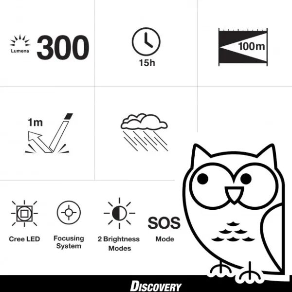 GP Lighting GP Discovery C32 Lupus taskulamppu, 300 lm| Taskulamput