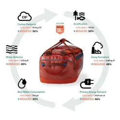 Gregory Alpaca 60 Redrock| Varustekassit