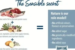 Happy Dog Sensible Montana GrainFree 10 kg| Koiran Kuivaruoka