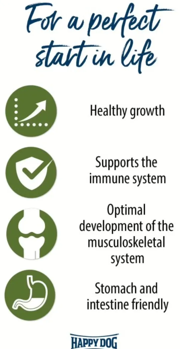 Happy Dog Sensible Puppy Lamb & Rice 10 kg| Koiran Kuivaruoka