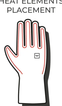 Heat Experience Lämpövaatteet^Heated Liner Gloves lämpökäsineet, Black