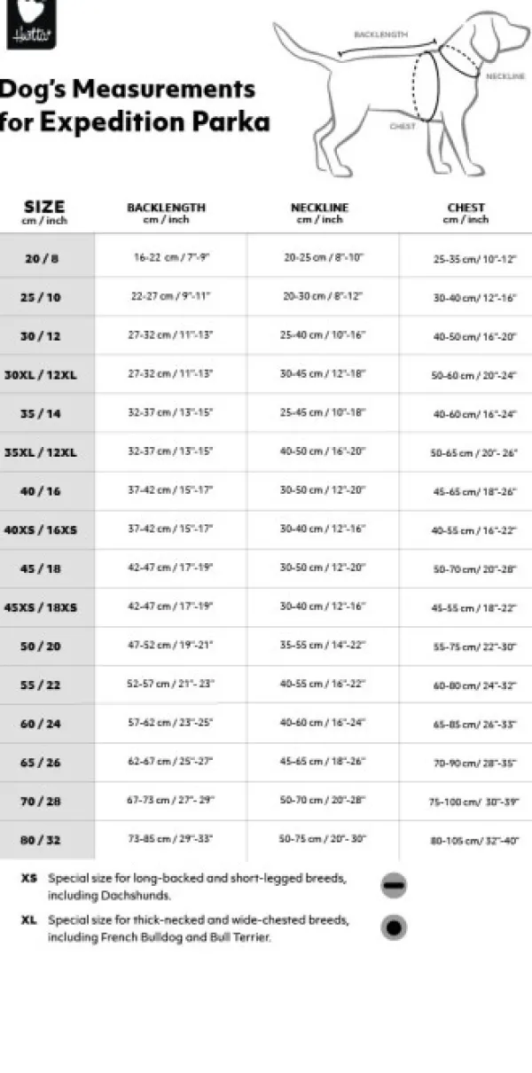 Hurtta Talvitakit^Expedition parka, 30 cm, oranssi