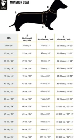 Hurtta Monsoon Coat koiran sadetakki, 50 cm, Bilberry| Sadetakit