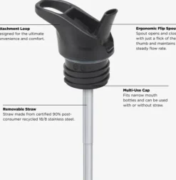 Klean Kanteen Juomapullojen Tarvikkeet^Flip Seal Sport Cap w/Straw (for Classic Bottles) Black