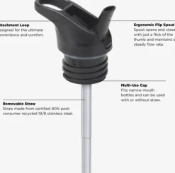 Klean Kanteen Kid Classic Narrow 355ml (w/Flip Seal Sport) Dino Skate| Juomapullot