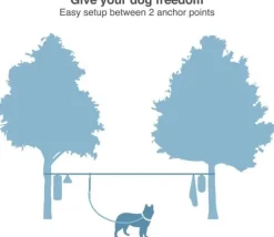 Kurgo Ridgeline Tie Out Camping Zip Line koiran kiinnityssetti| Kuljetushäkit Ja Matkustustarvikkeet