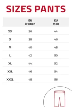 Lenz Heat Pants 1.0 Unisex lämpöhousut| Lämpövaatteet