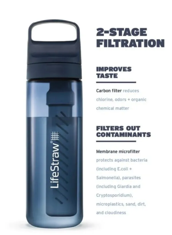 Lifestraw Go 2.0 1L vedensuodatin, Clear| Vedenpuhdistus