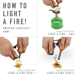 Light My Fire FireSteel BIO Army Cocoshell| Preppaus Ja Varustautuminen