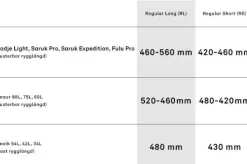 Lundhags Saruk Pro 60 L Regular Short rinkka, maastonvihreä| Reput Ja Rinkat