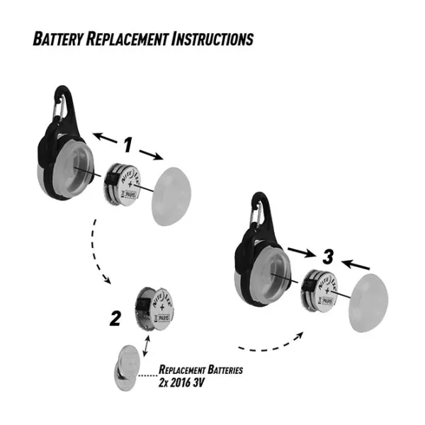 Nite Ize SpotLit Collar Light White| Vilkkuvalot Ja Huomiotuotteet