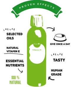 Nutrolin Ravintolisät/Vitamiinit^Puppy & Mom 265 ml