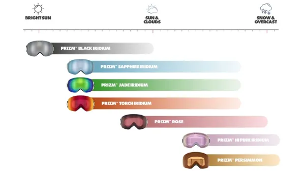 Oakley Suojalasit Ja Laskettelukypärät^Flight Deck L Matte Black w/Prizm Sapphire