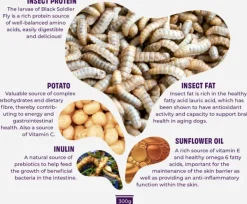 Petgood Koiran Märkäruoka^märkäruoka aikuisille koirille, 300 g