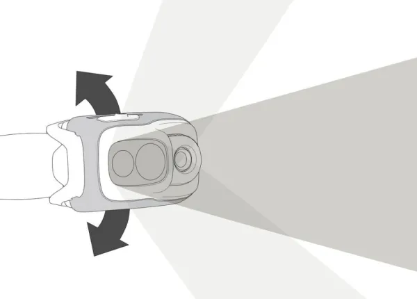 Petzl Swift RL Lamp otsalamppu, Black| Otsalamput