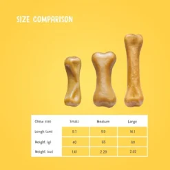 PLUTOS Juusto & Lohi Koiranpuruluu Medium| Puruluut