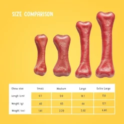 PLUTOS Juusto & Naudanliha puruluu Small| Puruluut