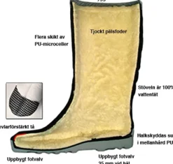 Powerboots Powerboot Original High -30 °C talvisaappaat, musta/harmaa| Saappaat