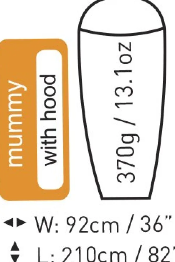 Sea to Summit Makuupussilakanat, peitot ja retkityynyt^Sleepliner Silk Stretch makuupussilakana, tummansininen