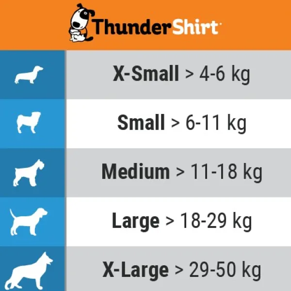 ThunderShirt Hund koirien rauhoittava mantteli, S - M| Liivit