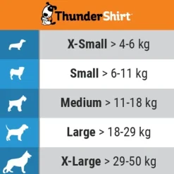 ThunderShirt Stressinhoito^Hund koirien rauhoittava mantteli XS