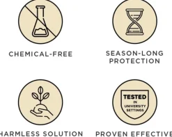 Tickless Punkit Ja Ulkoloiset^PET punkkikarkotin