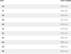 Tretorn Saappaat^Håkull Winter kumisaappaat, unisex, musta