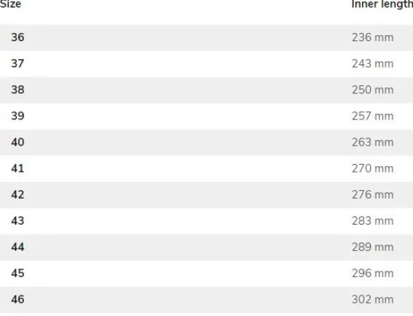 Tretorn Saappaat^Håkull Winter kumisaappaat, unisex, musta