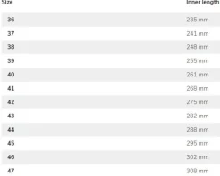 Tretorn Saappaat^Terräng Low Neo Unisex Black