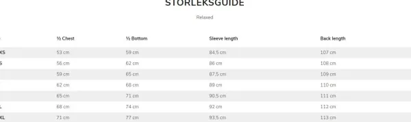 Tretorn Wings Long Rain Jacket Unisex sadetakki, Jet Black| Sadevaatteet