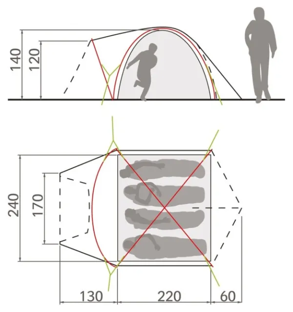 Vaude Campo Grande XT 4 hengen teltta, Terracotta| Teltat, Makuupussit Ja Makuualustat